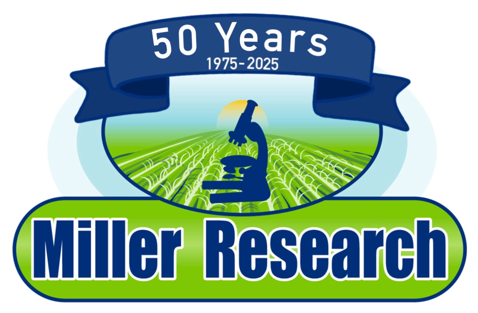 Miller Research 50 Years